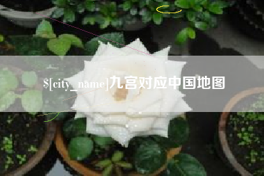 呼和浩特九宫对应中国地图